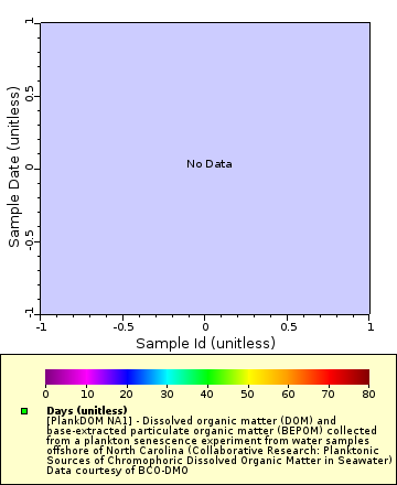 [The graph you specified. Please be patient.]
