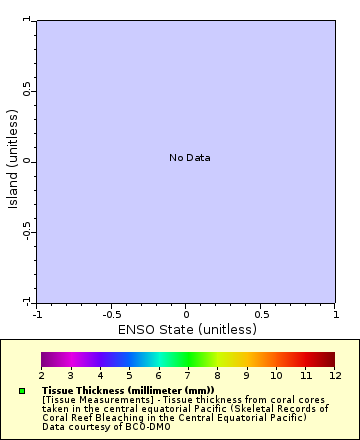 [The graph you specified. Please be patient.]
