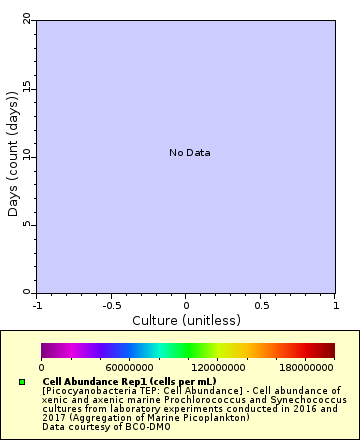 [The graph you specified. Please be patient.]
