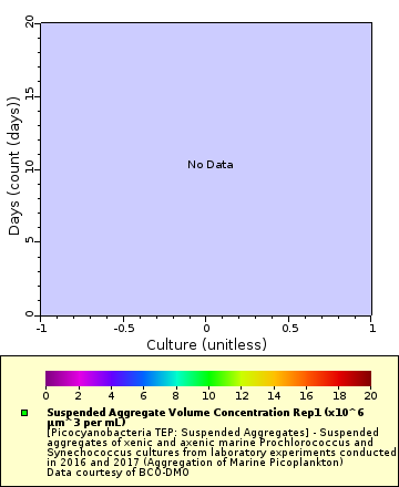 [The graph you specified. Please be patient.]