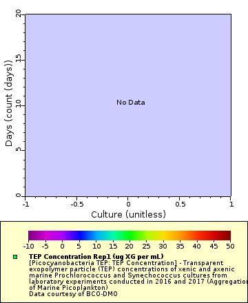 [The graph you specified. Please be patient.]