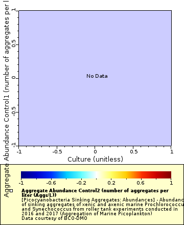 [The graph you specified. Please be patient.]