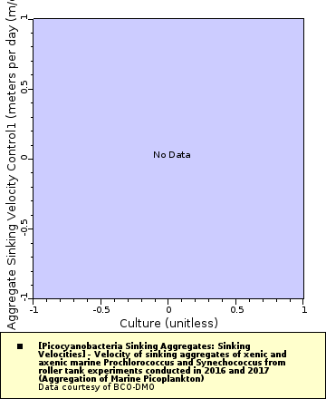 [The graph you specified. Please be patient.]