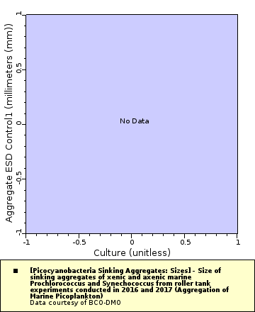 [The graph you specified. Please be patient.]
