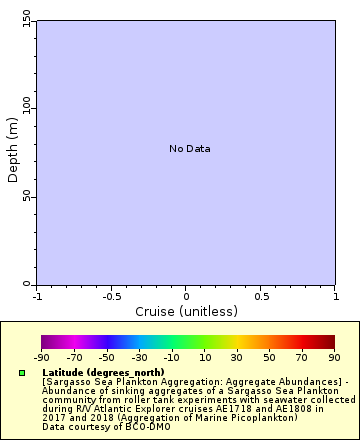 [The graph you specified. Please be patient.]