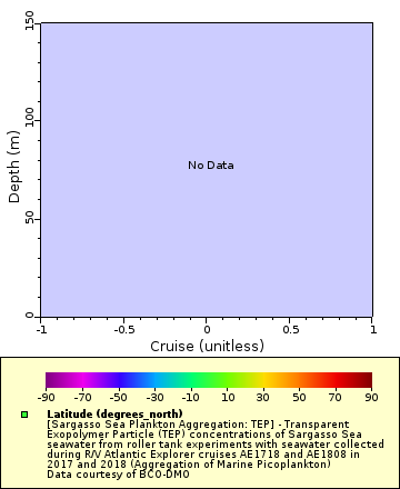 [The graph you specified. Please be patient.]
