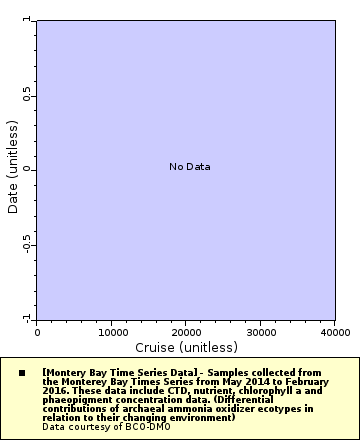 [The graph you specified. Please be patient.]