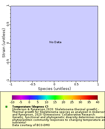 [The graph you specified. Please be patient.]