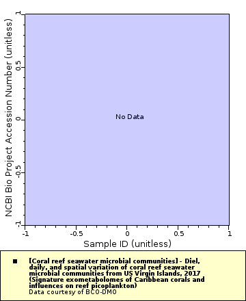 [The graph you specified. Please be patient.]
