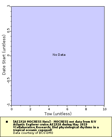 [The graph you specified. Please be patient.]