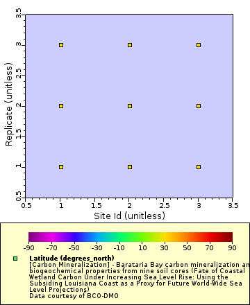 [The graph you specified. Please be patient.]