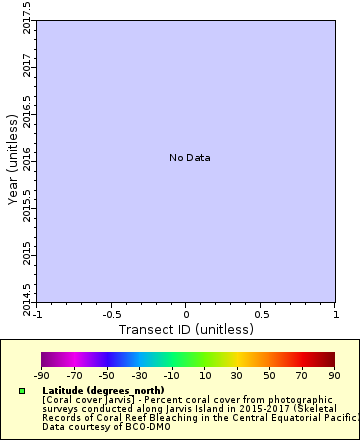 [The graph you specified. Please be patient.]