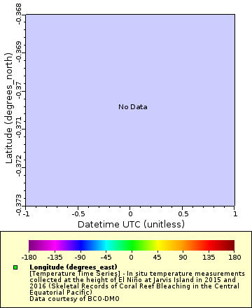 [The graph you specified. Please be patient.]