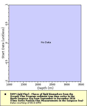 [The graph you specified. Please be patient.]