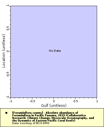 [The graph you specified. Please be patient.]