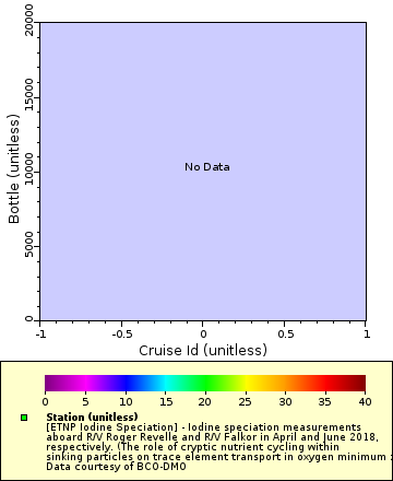 [The graph you specified. Please be patient.]