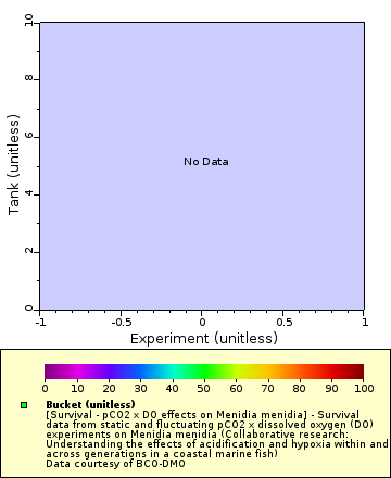 [The graph you specified. Please be patient.]