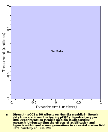 [The graph you specified. Please be patient.]