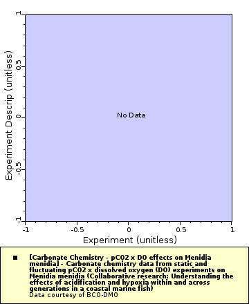 [The graph you specified. Please be patient.]
