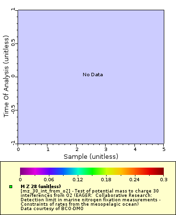 [The graph you specified. Please be patient.]