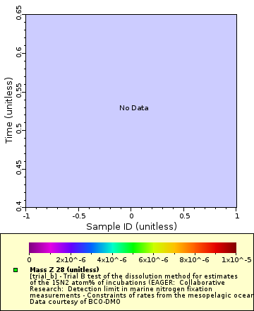 [The graph you specified. Please be patient.]