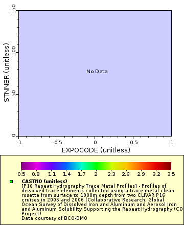 [The graph you specified. Please be patient.]