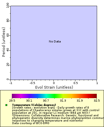 [The graph you specified. Please be patient.]