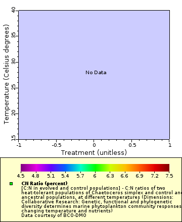 [The graph you specified. Please be patient.]
