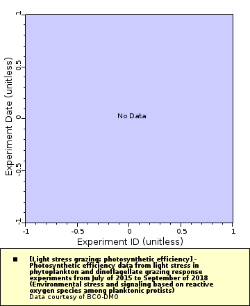 [The graph you specified. Please be patient.]