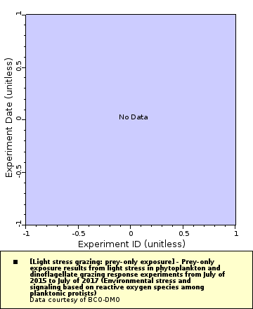 [The graph you specified. Please be patient.]