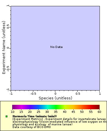 [The graph you specified. Please be patient.]