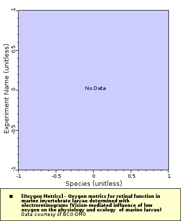 [The graph you specified. Please be patient.]