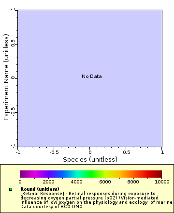 [The graph you specified. Please be patient.]