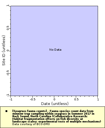 [The graph you specified. Please be patient.]