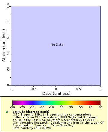 [The graph you specified. Please be patient.]