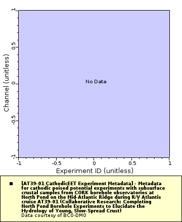 [The graph you specified. Please be patient.]