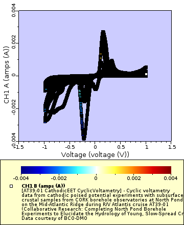 [The graph you specified. Please be patient.]