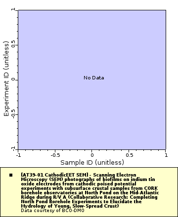 [The graph you specified. Please be patient.]