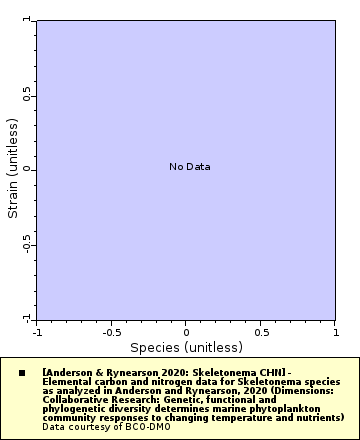 [The graph you specified. Please be patient.]