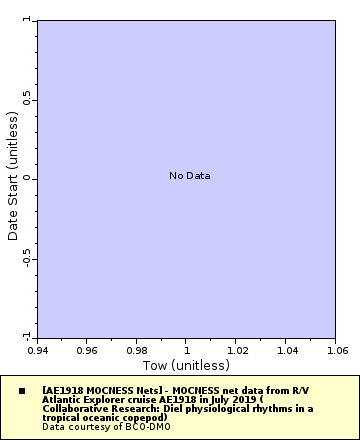 [The graph you specified. Please be patient.]