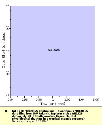 [The graph you specified. Please be patient.]