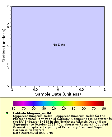 [The graph you specified. Please be patient.]