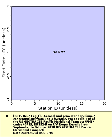 [The graph you specified. Please be patient.]
