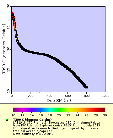 [The graph you specified. Please be patient.]
