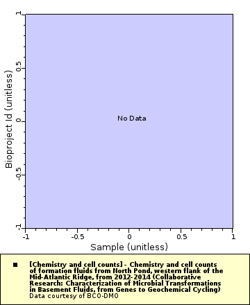 [The graph you specified. Please be patient.]