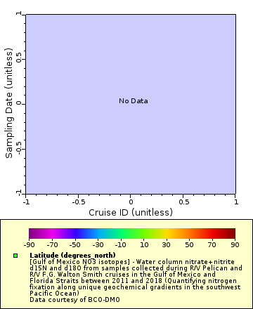 [The graph you specified. Please be patient.]