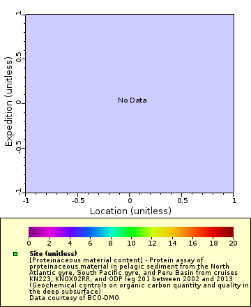 [The graph you specified. Please be patient.]