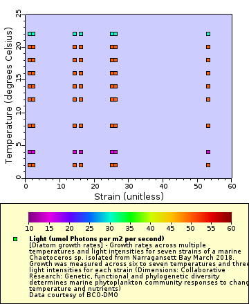 [The graph you specified. Please be patient.]