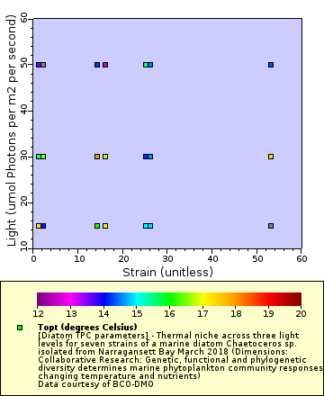 [The graph you specified. Please be patient.]