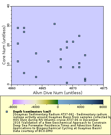 [The graph you specified. Please be patient.]